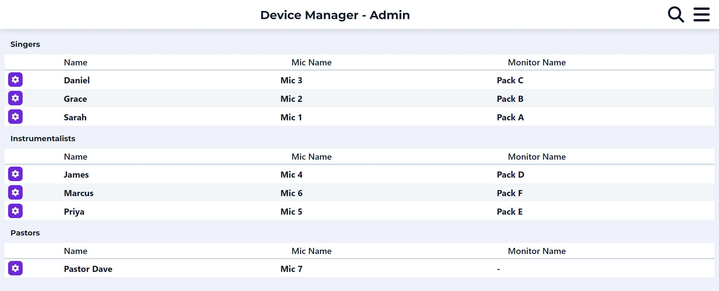 The admin roster on a laptop: musicians grouped under Singers, Instrumentalists and Pastors, each row showing a name, a microphone name and a monitor name, with a gear button at the left of each row.