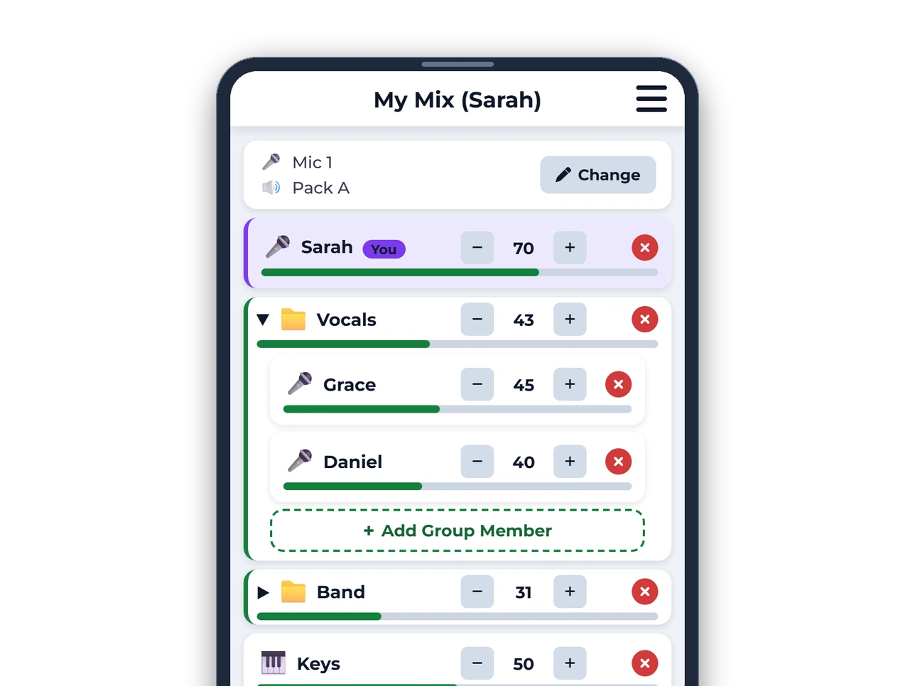 A musician's own mix on a phone: their microphone and monitor pack at the top, then a slider for themselves, a Vocals group holding two other singers, and sliders for the band, keys and click.